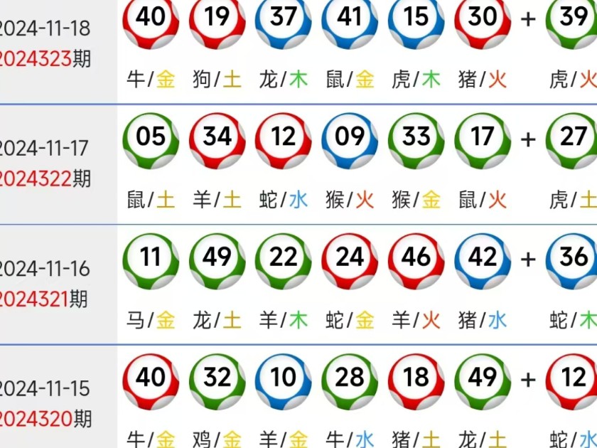 今期生肖王中王，揭秘生肖奧秘——探尋王者風(fēng)范的生肖，揭秘生肖奧秘，探尋王者風(fēng)范的生肖之王中王今日運(yùn)勢解析
