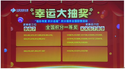 新澳門(mén)六開(kāi)彩開(kāi)獎(jiǎng)結(jié)果2020年，回顧與預(yù)測(cè)，澳門(mén)六開(kāi)彩開(kāi)獎(jiǎng)結(jié)果回顧與預(yù)測(cè)，聚焦2020年數(shù)據(jù)分析