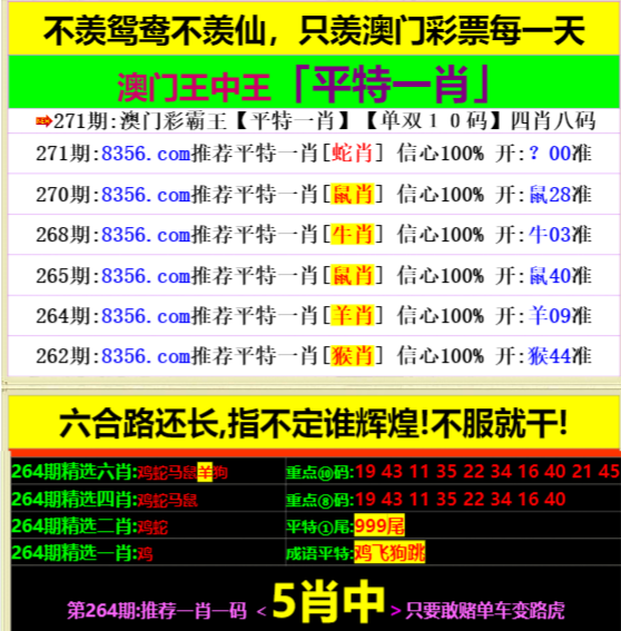 王中王提供一肖中特，揭秘精準(zhǔn)預(yù)測的秘密，揭秘王中王精準(zhǔn)預(yù)測一肖中的秘密