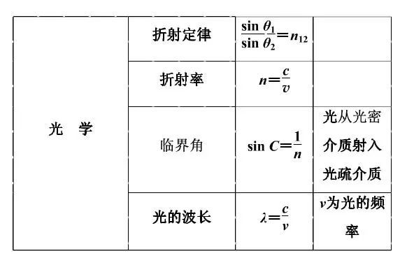 一肖規(guī)律公式資料，揭秘背后的秘密與策略，一肖規(guī)律公式揭秘，背后的策略與秘密大解析