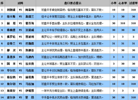 澳彩公證處一碼三中三，專業(yè)、公正、高效的彩票服務(wù)體驗，澳彩公證處，專業(yè)、公正、高效的一站式彩票服務(wù)體驗