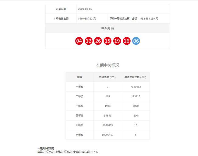 全新澳門2025天天開獎結(jié)果實時查詢指南，澳門2023年天天開獎結(jié)果實時查詢指南