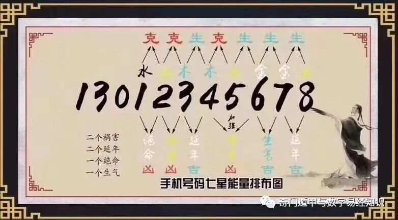 揭秘精準(zhǔn)新傳真背后的秘密，探索數(shù)字77777與88888的魅力，揭秘精準(zhǔn)新傳真背后的秘密，數(shù)字77777與88888的魅力探索