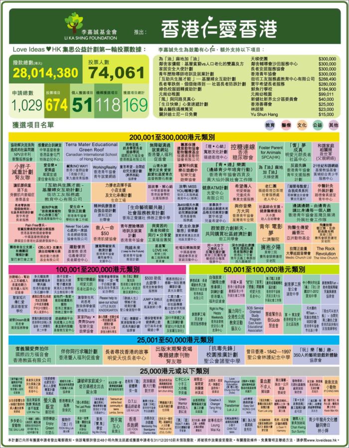 香港最準的100%資料，揭秘真實可靠的信息源頭，香港真相揭秘，100%準確資料大揭秘