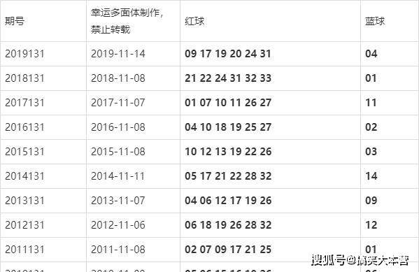 澳門今晚的開(kāi)獎(jiǎng)結(jié)果是多少，探索彩票背后的秘密，澳門彩票開(kāi)獎(jiǎng)探索，秘密背后的今晚開(kāi)獎(jiǎng)結(jié)果
