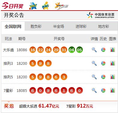澳門(mén)最快開(kāi)獎(jiǎng)視頻大全，全面解析與觀看指南，澳門(mén)最快開(kāi)獎(jiǎng)視頻解析與觀看指南大全