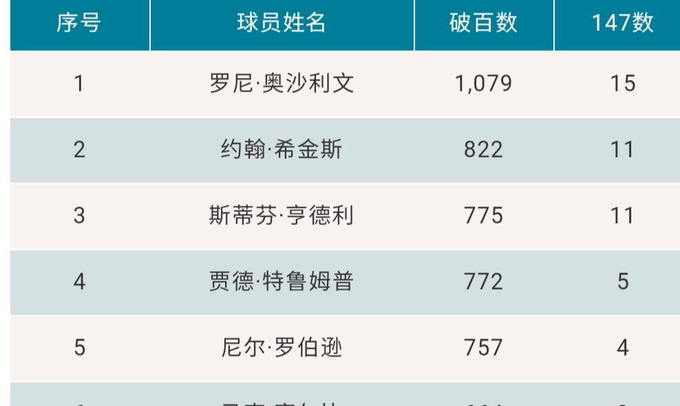 澳門最快開獎全部記錄——揭秘彩票開獎背后的秘密，澳門彩票開獎記錄揭秘，探尋背后的秘密之旅