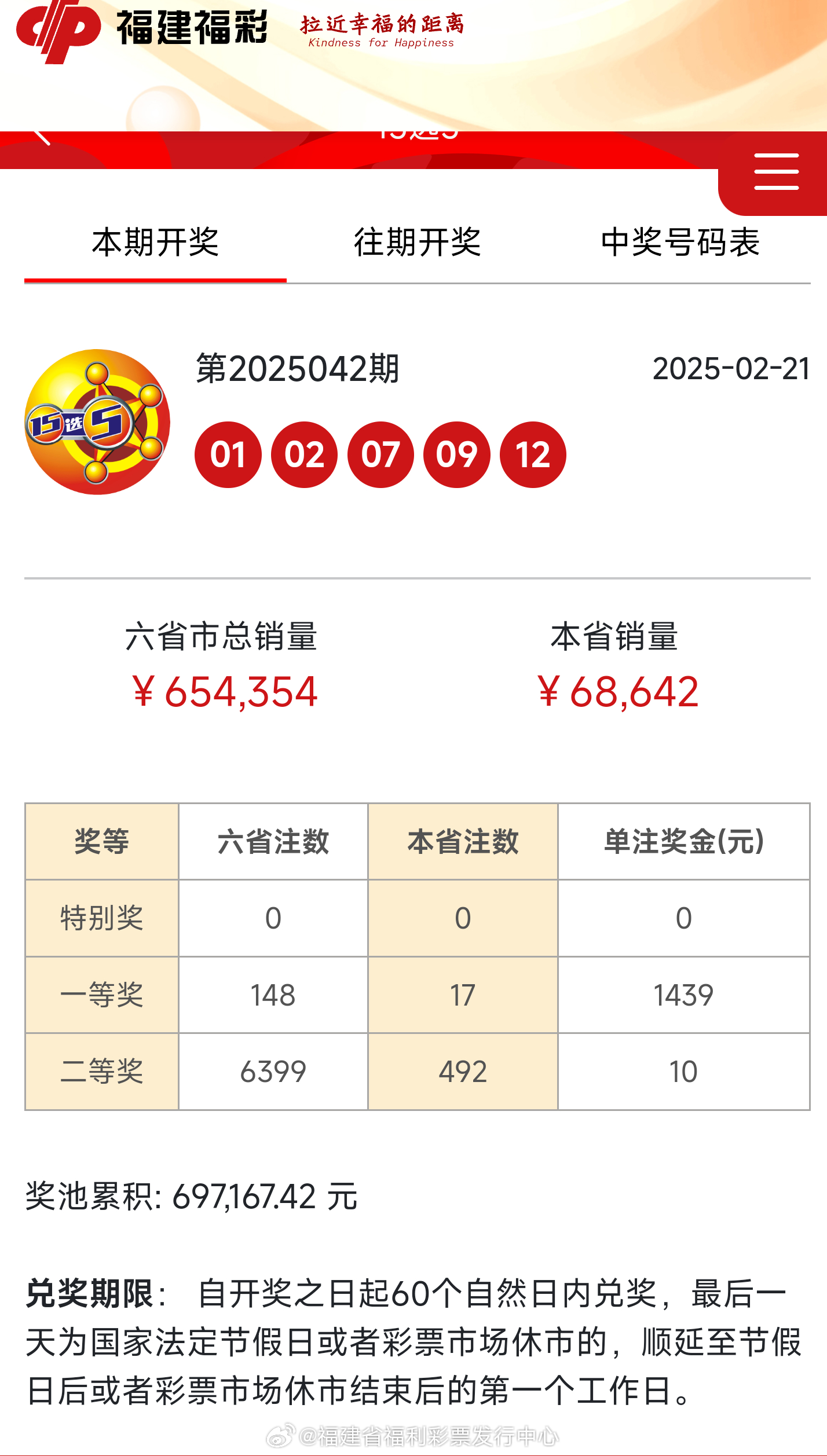 最新開獎結果及開獎記錄查詢指南，最新開獎結果與記錄查詢指南