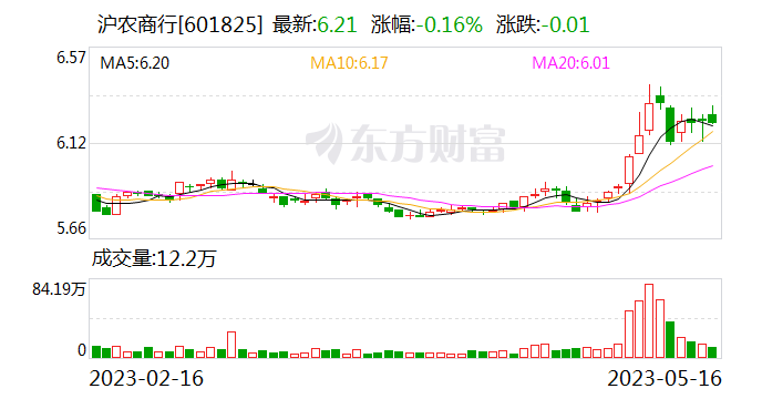 探索未來(lái)，2025新澳門(mén)最快開(kāi)獎(jiǎng)結(jié)果開(kāi)獎(jiǎng)?lì)A(yù)測(cè)與解析，2025新澳門(mén)開(kāi)獎(jiǎng)?lì)A(yù)測(cè)與解析，探索未來(lái)開(kāi)獎(jiǎng)趨勢(shì)