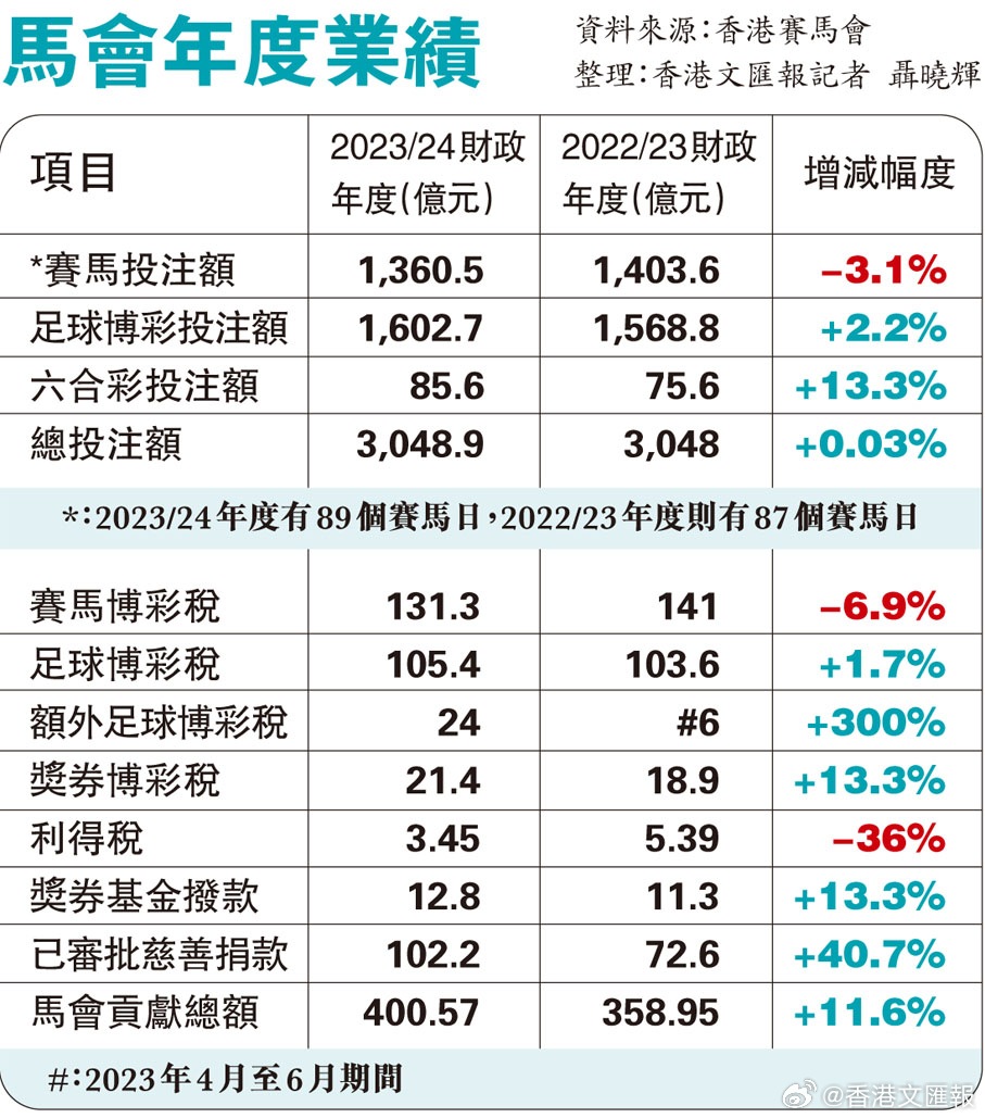 探索神秘數(shù)字背后的馬會傳真，一場關于7777788888的冒險之旅，揭秘數(shù)字背后的馬會傳真冒險，關于7777788888的探秘之旅