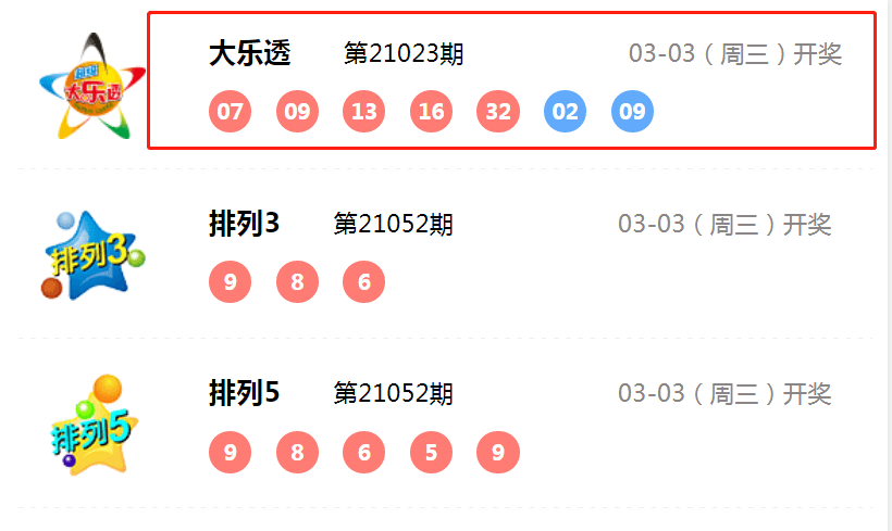 澳門六和彩票