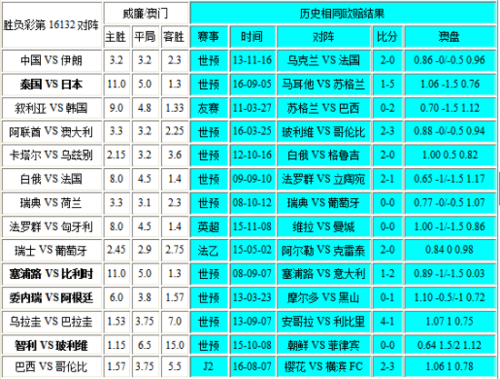 澳門彩最準最快開獎結(jié)果，揭秘彩票背后的秘密，澳門彩開獎結(jié)果揭秘，最準最快開獎，探尋彩票背后的秘密