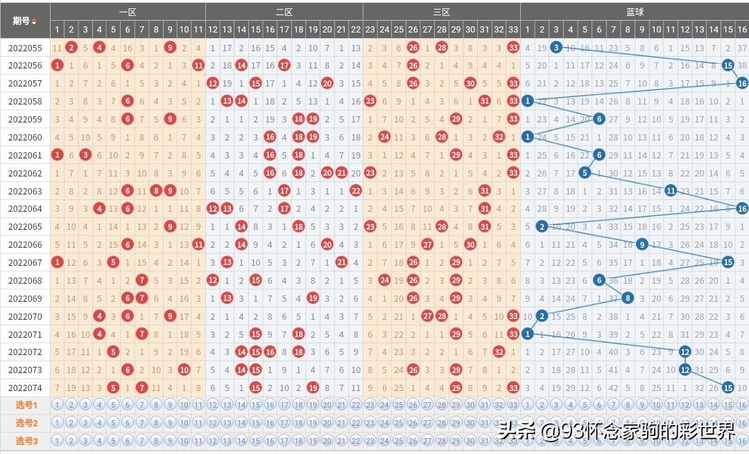 第20頁