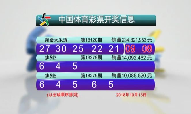 澳門六會彩開獎結(jié)果