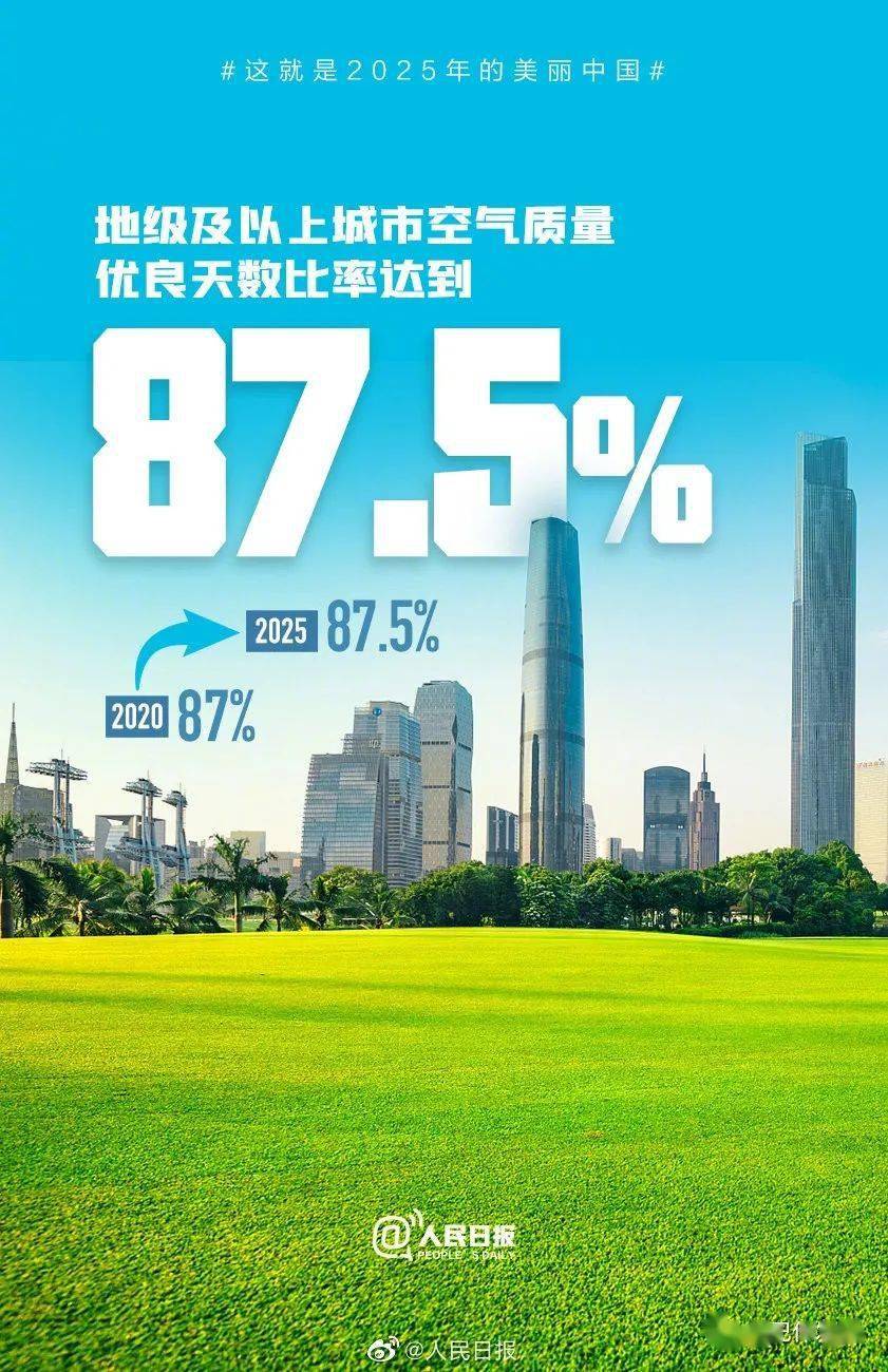 一站式獲取資源匯總