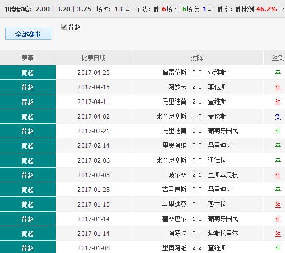 澳彩錢(qián)碼料，深度解析與SEO優(yōu)化策略，澳彩錢(qián)碼料深度解析及SEO優(yōu)化策略指南