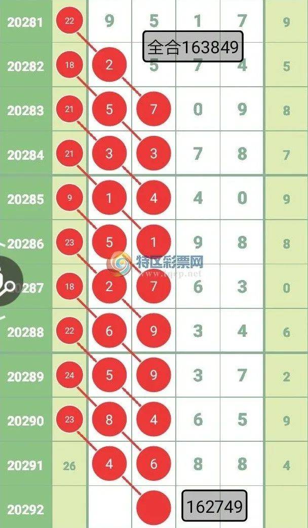 穩(wěn)包三肖必中一期王中王，揭秘彩票預(yù)測(cè)背后的秘密，揭秘彩票預(yù)測(cè)真相，穩(wěn)包三肖必中王中王一期揭秘彩票預(yù)測(cè)背后的秘密