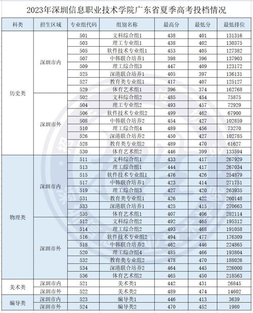 澳門彩票開獎(jiǎng)結(jié)果，探索2023年今晚開獎(jiǎng)的神秘面紗，澳門彩票開獎(jiǎng)結(jié)果揭秘，探索今晚開獎(jiǎng)的神秘面紗（2023年）