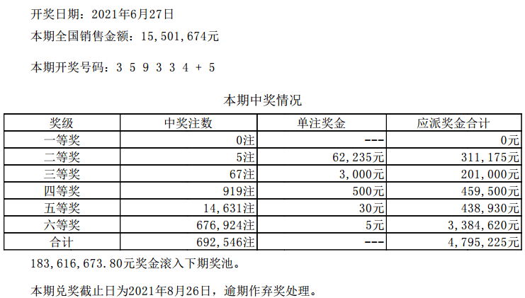 澳門六開彩天天開獎(jiǎng)結(jié)果新浪愛彩，解析與探索，澳門六開彩天天開獎(jiǎng)結(jié)果新浪愛彩解析與揭秘
