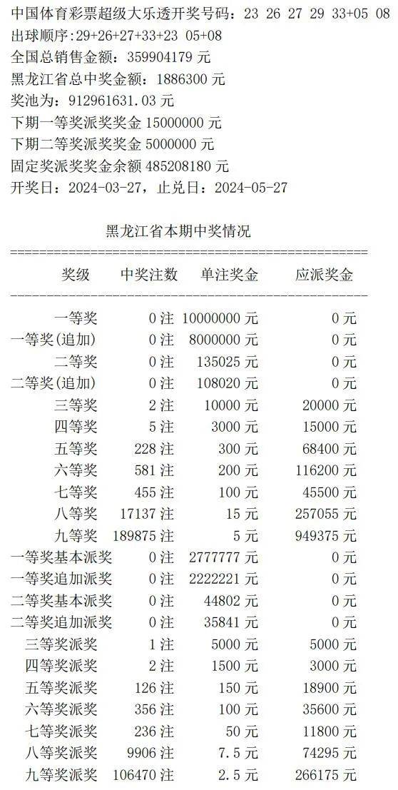 探索彩票奧秘，7777788888王中王開獎記錄網(wǎng)，彩票奧秘探索，王中王7777788888開獎記錄一網(wǎng)打盡