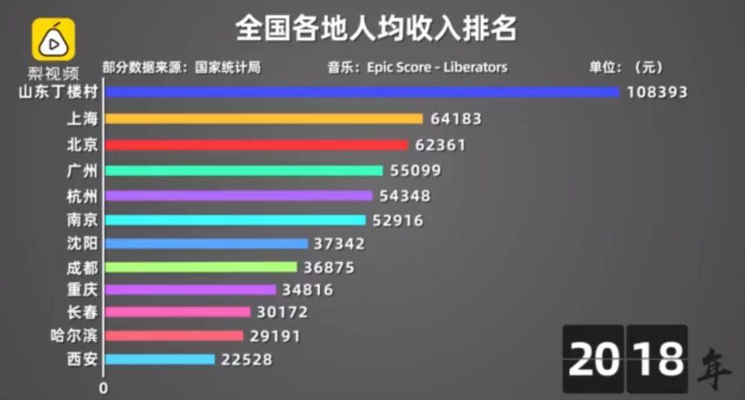 7777888888精準(zhǔn)跑碼圖