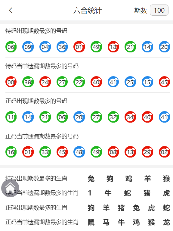 香港王中王精準(zhǔn)資料一肖，揭秘背后的秘密與策略，揭秘香港王中王精準(zhǔn)資料背后的策略與秘密
