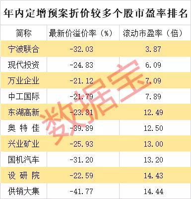 新聞咨詢 第236頁(yè)