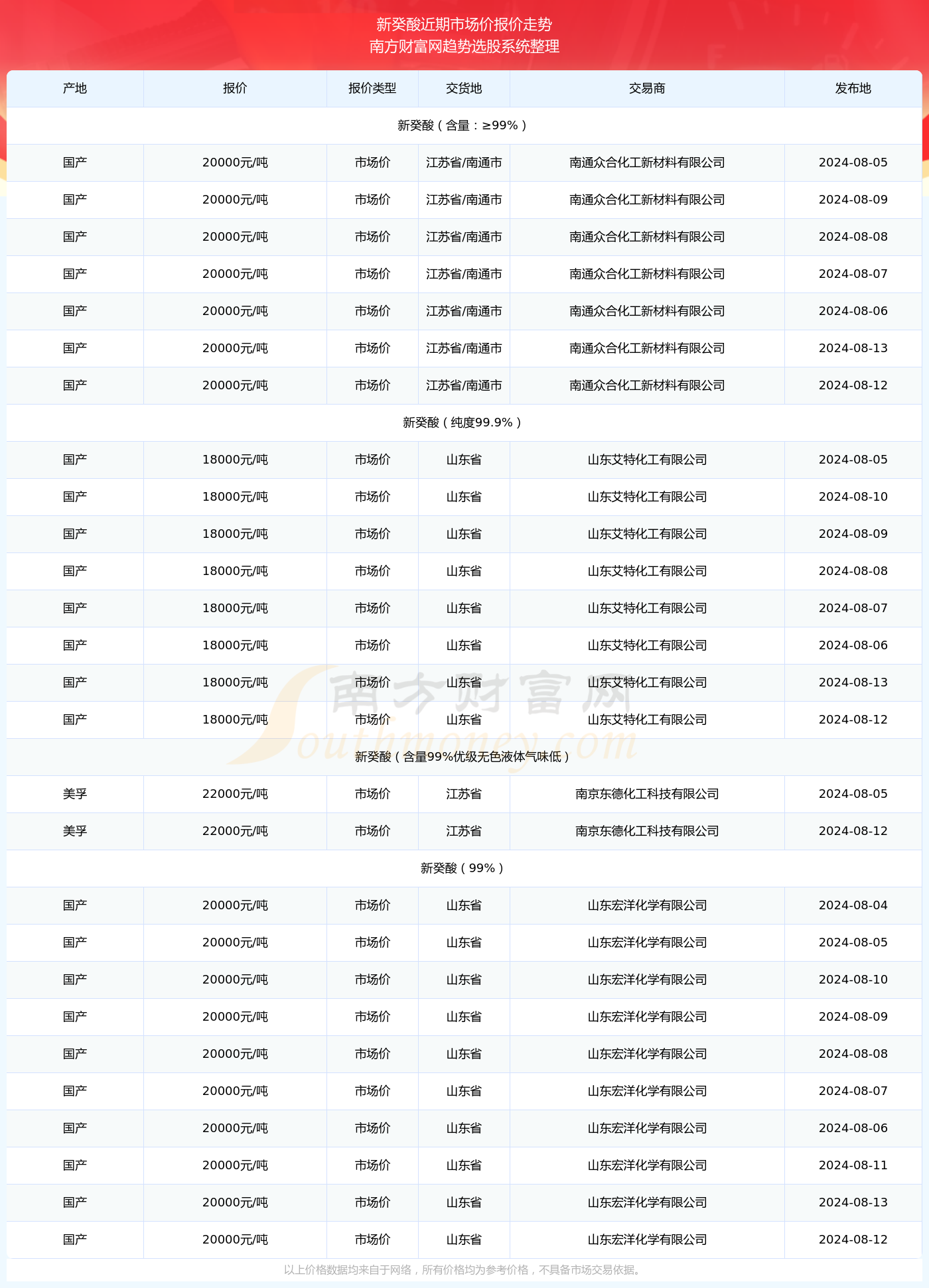 新澳門開獎結(jié)果快速揭曉，探索最新開獎號碼的秘密，新澳門開獎結(jié)果揭曉，探索最新開獎號碼的神秘面紗