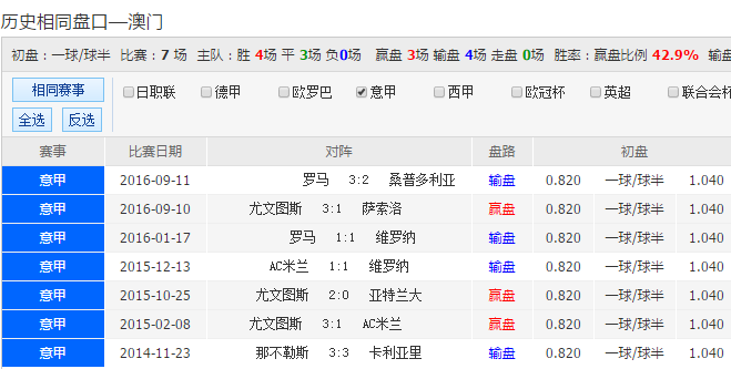 新澳天天開彩期期精準，揭秘彩票預測的真相與策略，揭秘新澳天天開彩期期精準預測彩票真相與策略之道