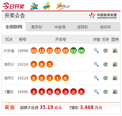 新澳門六和開獎結(jié)果及其相關SEO探討，澳門六和開獎結(jié)果及相關SEO策略分析