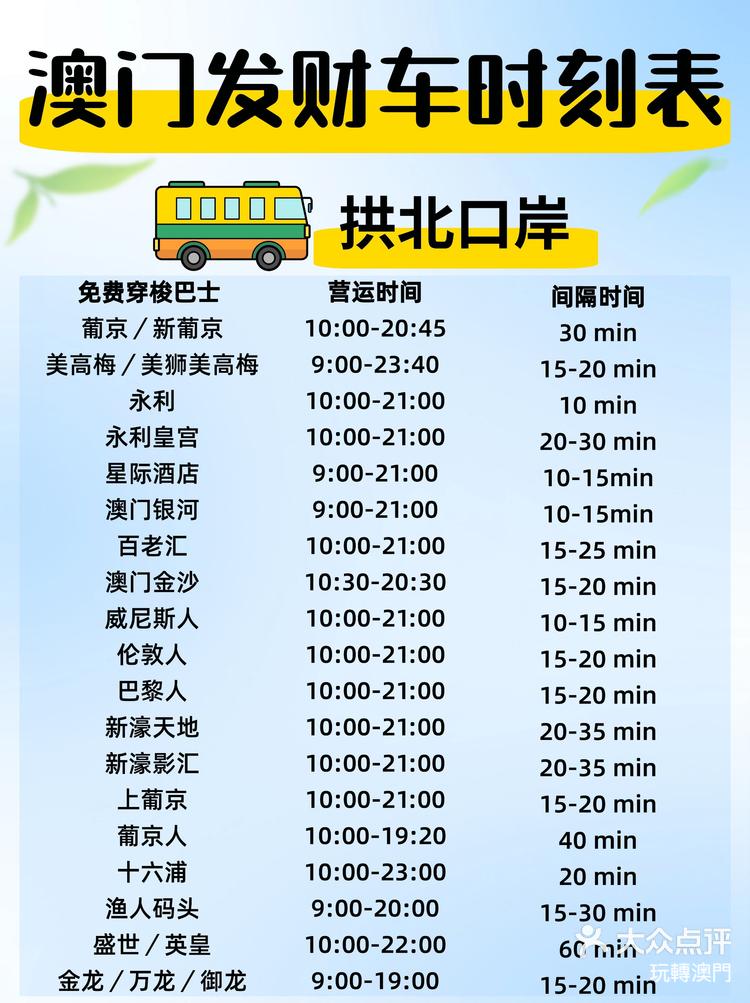 澳門周六發(fā)財(cái)車開獎結(jié)果，揭秘彩票背后的秘密與期待