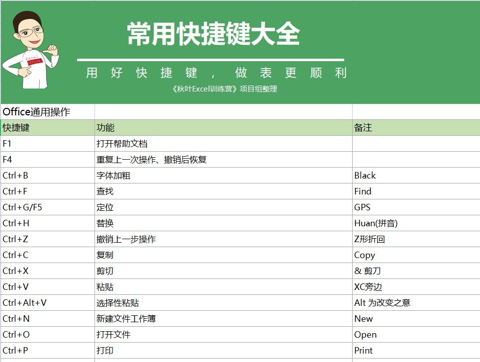 澳門六開彩天天免費資料大全聚寶盆麗萍數(shù)據(jù)深度解析，澳門六開彩資料解析，聚寶盆麗萍深度數(shù)據(jù)分享
