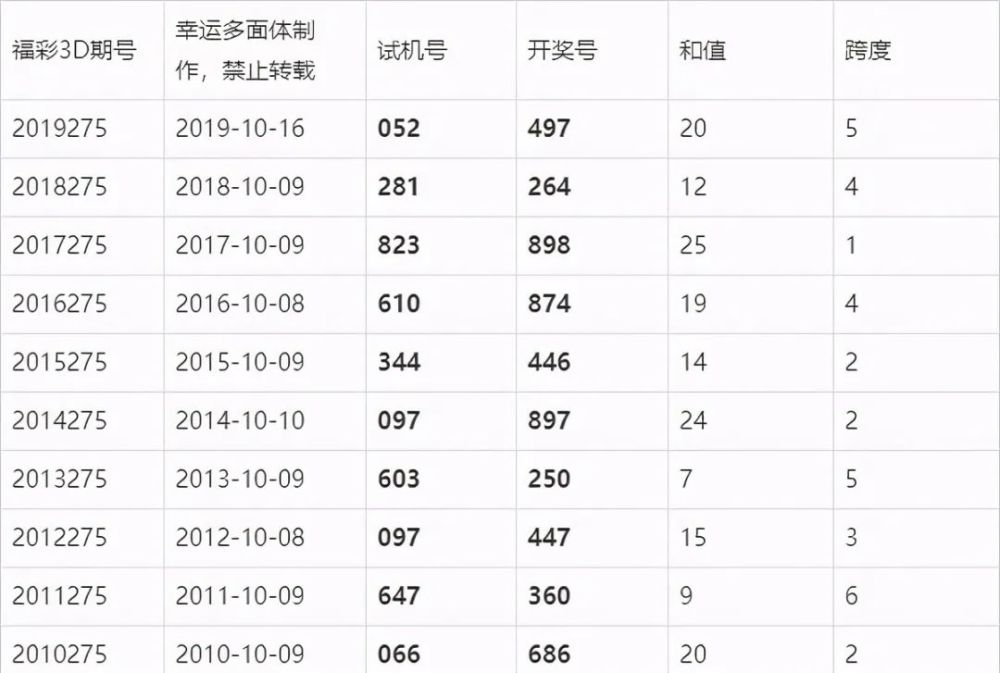 澳門(mén)六會(huì)彩今晚開(kāi)獎(jiǎng)結(jié)果，揭秘彩票背后的秘密，澳門(mén)六會(huì)彩今晚開(kāi)獎(jiǎng)結(jié)果揭秘，彩票背后的秘密大揭秘