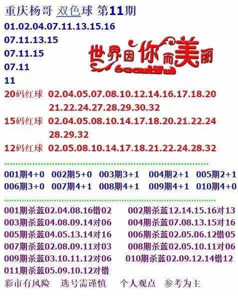 新澳天天開獎(jiǎng)資料大全62期，全面解析與預(yù)測(cè)，新澳天天開獎(jiǎng)資料大全62期，全面解析與精準(zhǔn)預(yù)測(cè)
