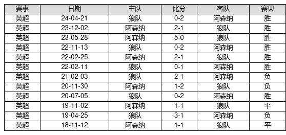 揭秘新奧歷史開獎(jiǎng)記錄，探尋未來的幸運(yùn)之門——第82期回顧與預(yù)測（關(guān)鍵詞，新奧歷史開獎(jiǎng)記錄、第82期、預(yù)測），揭秘新奧歷史開獎(jiǎng)記錄第82期，回顧與未來預(yù)測，探尋幸運(yùn)之門開啟的線索