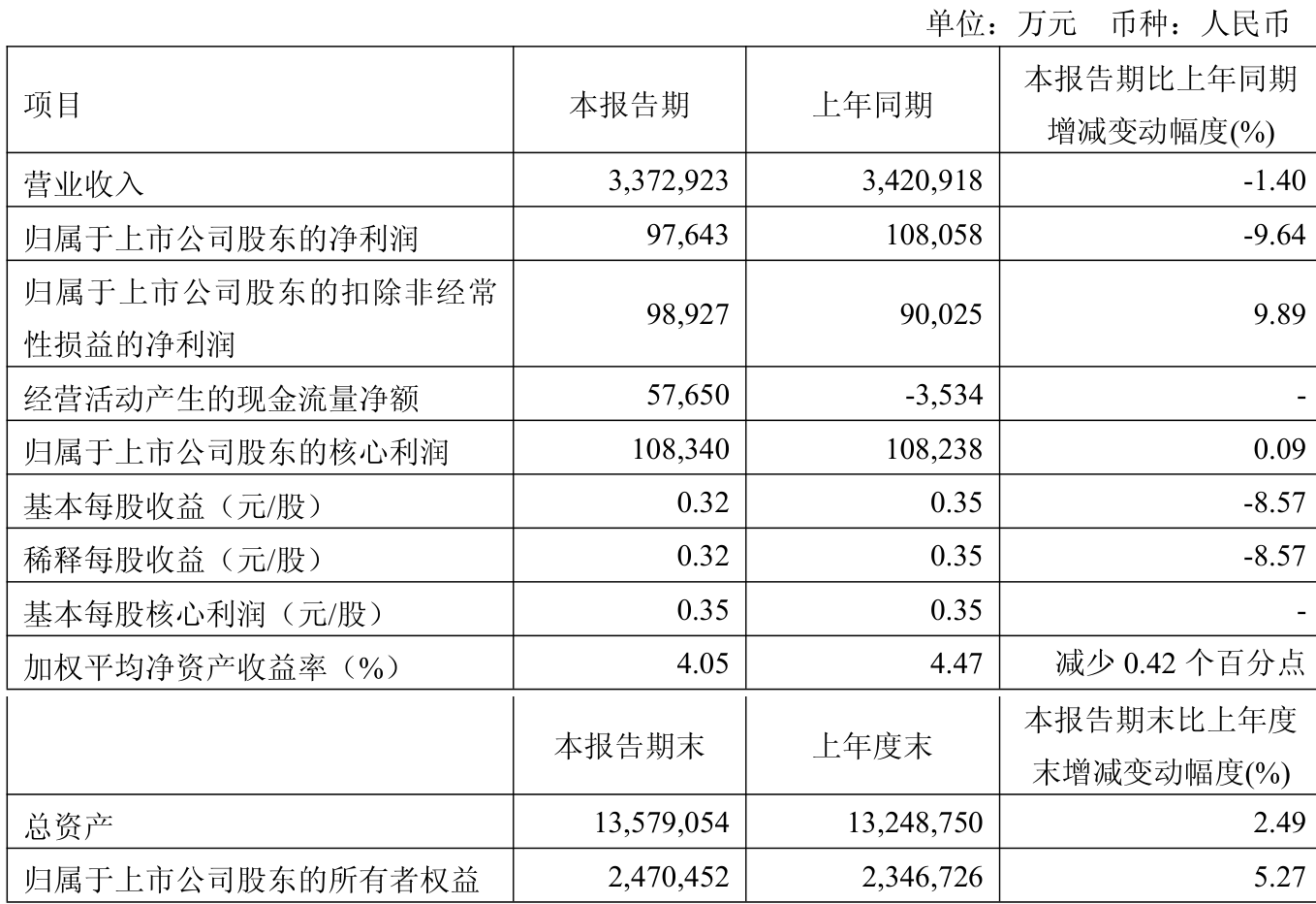 新奧2025年免費資料大全——探索未來，掌握先機，新奧2025年免費資料大全，探索未來科技，搶先掌握先機