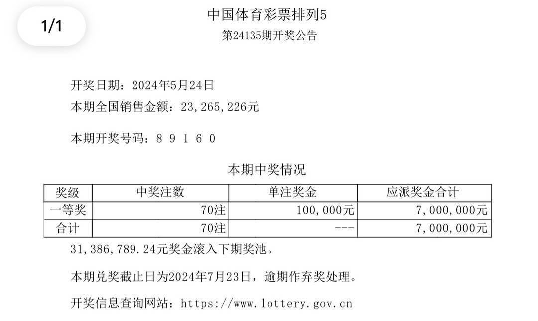 新澳今晚9點(diǎn)35分開獎(jiǎng)結(jié)果揭曉，期待與驚喜的交匯時(shí)刻，新澳今晚9點(diǎn)35分開獎(jiǎng)結(jié)果揭曉，期待與驚喜交匯的時(shí)刻來臨