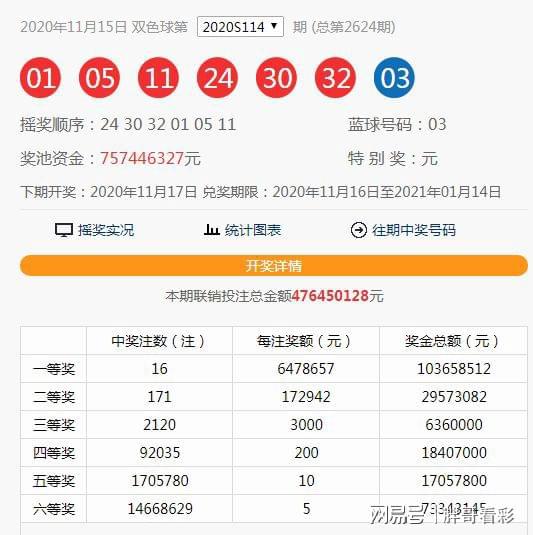 澳門六和合開獎結果直，最新開獎動態(tài)與數據分析，澳門六和合最新開獎結果、動態(tài)及數據分析