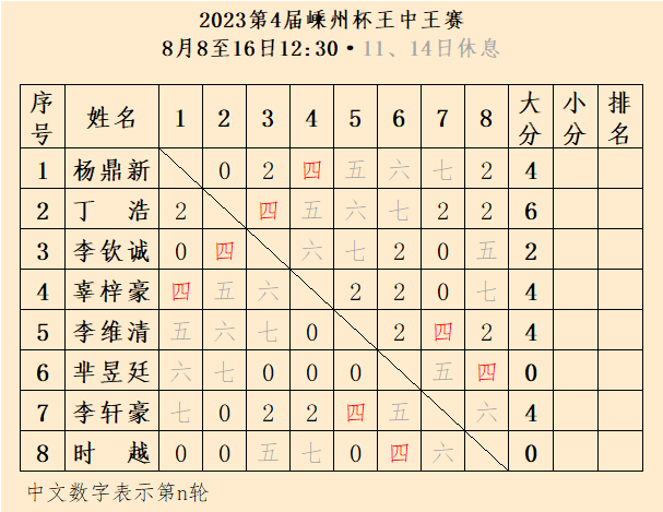 王中王一肖三碼資料，揭秘背后的秘密與深度解析，揭秘王中王一肖三碼資料，背后的秘密與深度解析