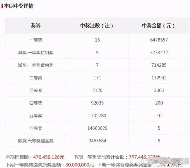老澳最新開(kāi)獎(jiǎng)結(jié)果今天，深度分析與預(yù)測(cè)，老澳今日開(kāi)獎(jiǎng)結(jié)果深度分析與預(yù)測(cè)