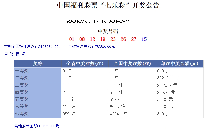 澳門樂彩，探索博彩文化的魅力與樂趣，澳門樂彩，體驗博彩文化的魅力與樂趣探索