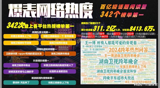 2025澳彩管家婆資料傳真，全面解析與前瞻性探討，2025澳彩管家婆資料傳真，全面解析與未來趨勢展望