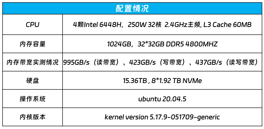 鐵算算盤(pán)4887三期免費(fèi)資料詳解，鐵算算盤(pán)4887三期免費(fèi)資料詳解解析