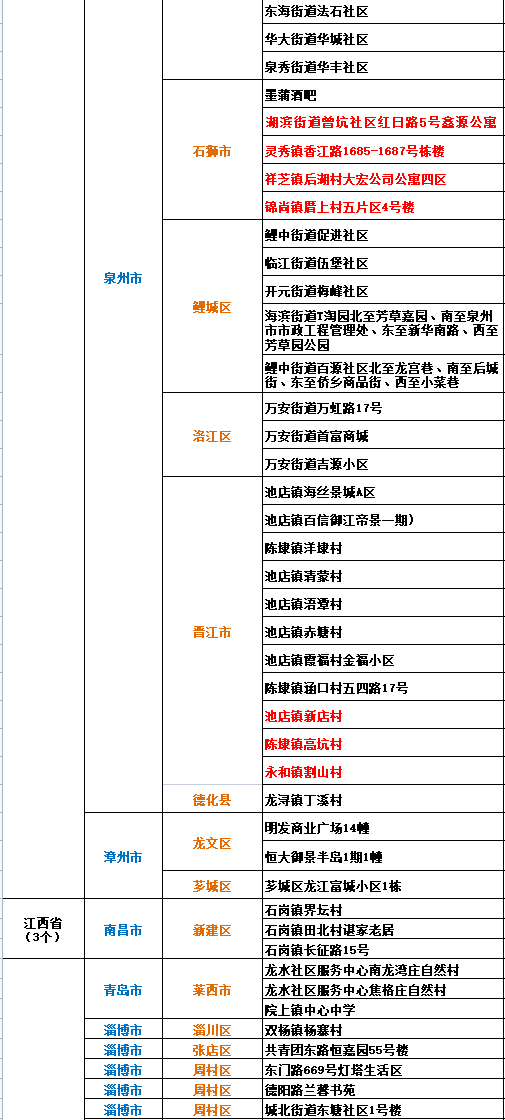 澳門最準(zhǔn)的數(shù)據(jù)免費公開，揭秘精準(zhǔn)信息的力量，澳門精準(zhǔn)數(shù)據(jù)大揭秘，免費公開信息展現(xiàn)預(yù)測力量