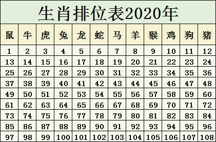 2025年澳門生肖碼表圖片大全——全面解析與高清圖片展示，澳門生肖碼表圖片大全 2025年全面解析與高清展示
