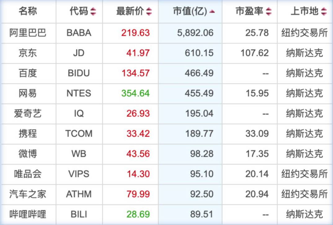 澳門六肖12碼精準(zhǔn)資料大全，揭秘獨(dú)家預(yù)測(cè)秘籍，澳門六肖12碼精準(zhǔn)預(yù)測(cè)揭秘，獨(dú)家預(yù)測(cè)秘籍大全