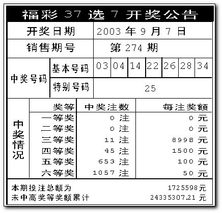 澳門天天彩開獎(jiǎng)公告網(wǎng)，最新開獎(jiǎng)信息，輕松掌握，澳門天天彩最新開獎(jiǎng)信息公告網(wǎng)，輕松掌握最新開獎(jiǎng)動(dòng)態(tài)