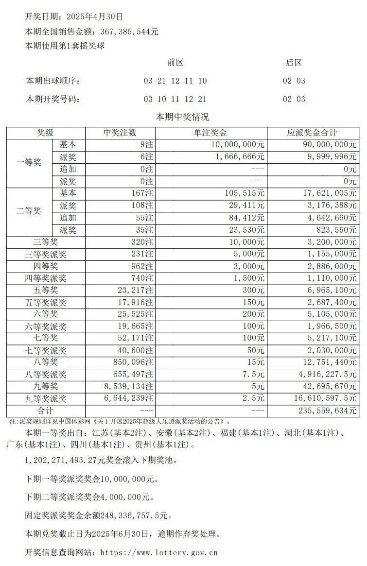 澳門開獎(jiǎng)結(jié)果及開獎(jiǎng)記錄表013深度解析，澳門開獎(jiǎng)結(jié)果及記錄表013期深度解析