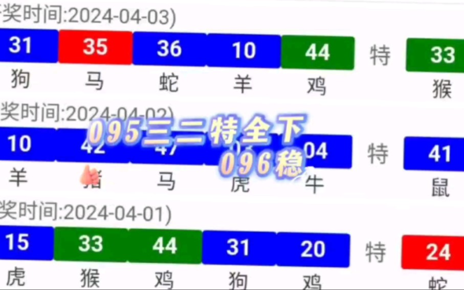 精選平特一肖王中王，揭秘生肖運(yùn)勢與財富之道，揭秘生肖運(yùn)勢與財富的秘密，精選平特一肖王中王