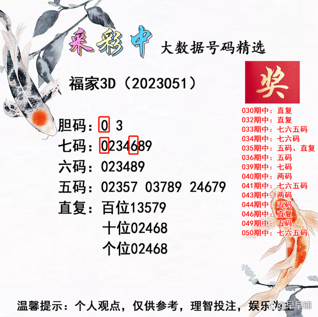 精選三肖三碼公開，揭秘精準(zhǔn)預(yù)測(cè)的秘密，揭秘精準(zhǔn)預(yù)測(cè)的秘密，精選三肖三碼公開解析